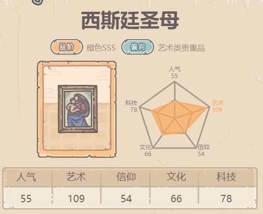 最强蜗牛西斯廷圣母图片