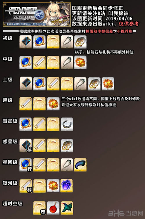 FGO星战复刻流程3
