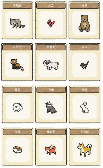 萌宅物语访客图