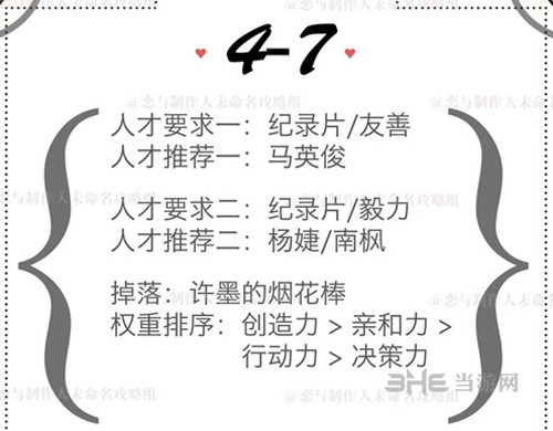 恋与制作人精英关卡4-7图片