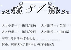 恋与制作人精英关卡8-1怎么过 精英副本8-1三星攻略