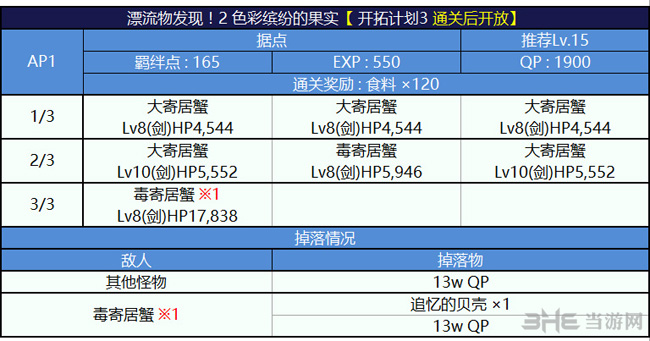 FGO泳装一期复刻1AP副本配置图片3