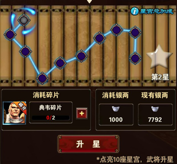 烽火戏诸侯图片5