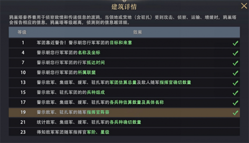 权力的游戏巢鸦塔效果图1