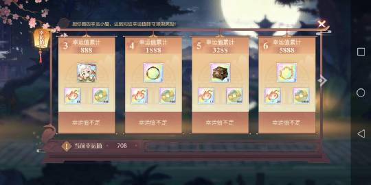食物语图