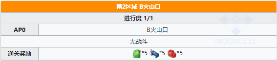 FGO夏日泳装复刻第2区域配置2