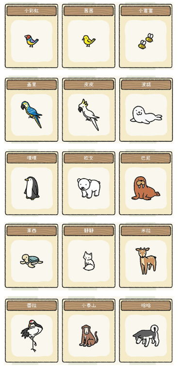 萌宅物语访客图