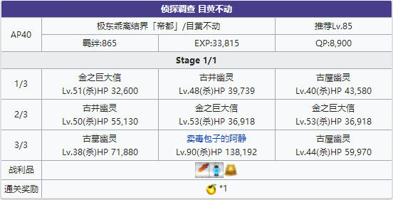 FGO帝都圣杯奇谭目黄不动