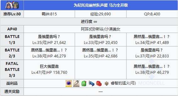 A山谷配置