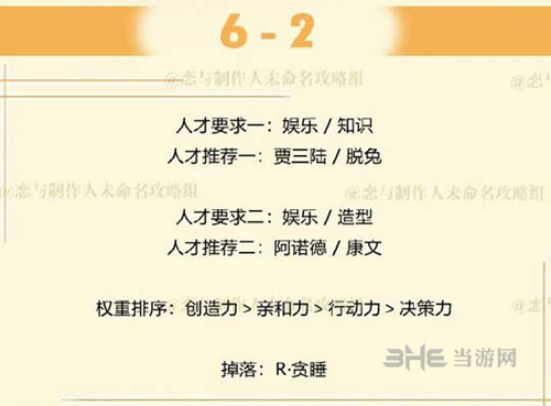 恋与制作人周棋洛拍摄副本6-2图片