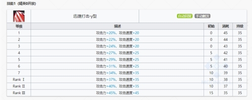 明日方舟图12