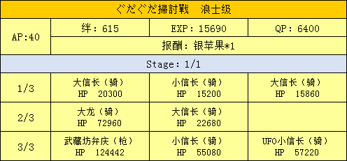 FGO扫讨战浪士级配置1