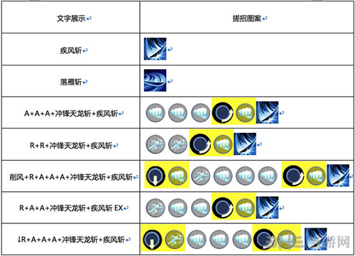 魂武者手游技能介绍2