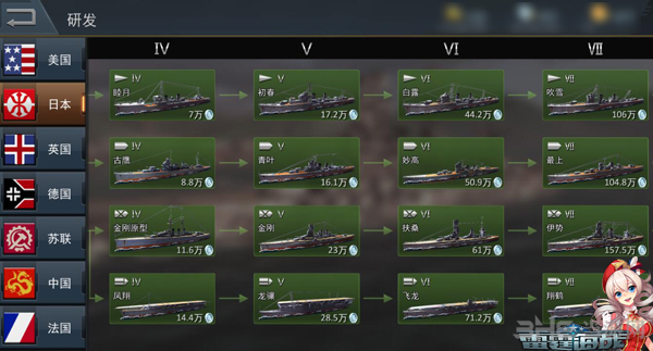 《雷霆海战》日系驱逐舰、巡洋舰、战列舰、航空母舰研发线图片