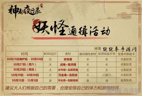 神都夜行录妖怪通缉