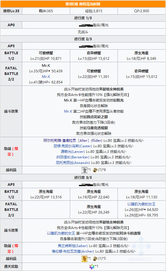 FGO夏日泳装复刻第3区域配置3