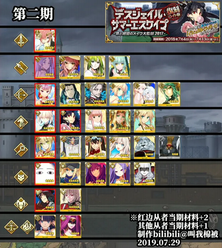 FGO梅芙大监狱复刻逃亡赛1