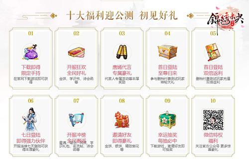 锦绣未央3