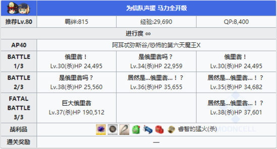 FGO夏日泳装复刻第四轮6
