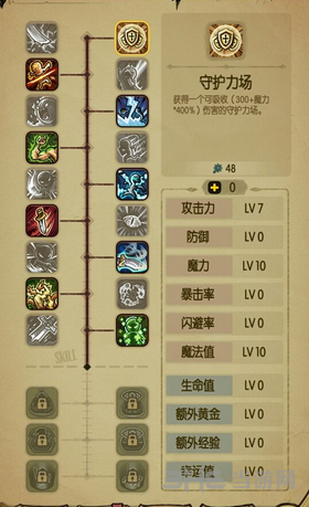 贪婪洞窟魔力流加点图片