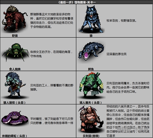最后一步手游怪物图鉴