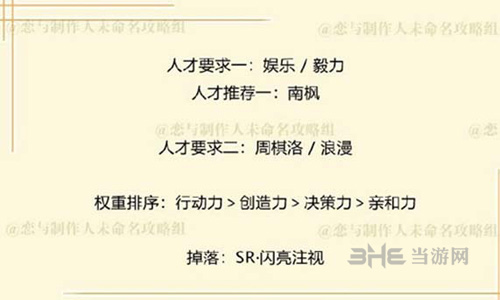 恋与制作人周棋洛拍摄副本6-5图片