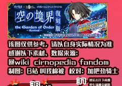 FGO空境复刻最全一图流攻略 活动流程材料掉落图分享