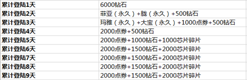 英雄枪战截图