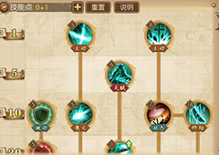 航海王燃烧意志鹰眼攻略大全 鹰眼怎么培养