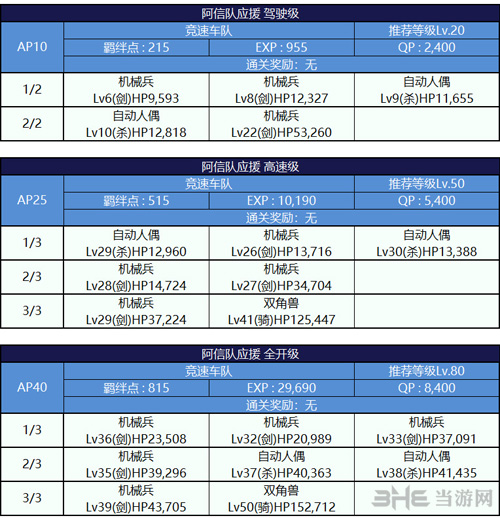 fgo恐怖的第六天魔王图片