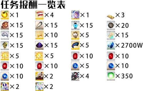 FGO海援队旗3