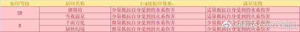 神都夜行录拓印8