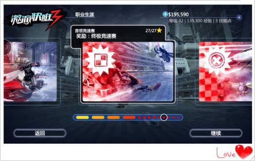 激流快艇3图片3