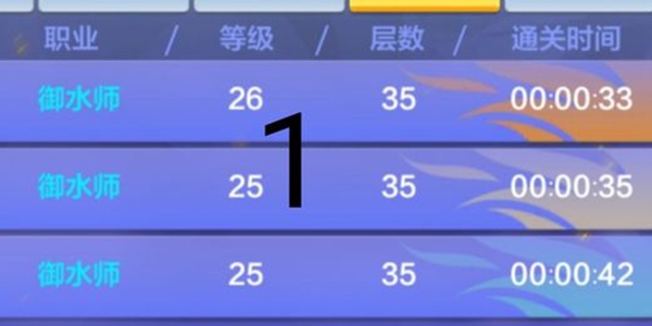 猎人手游御水师刷图1