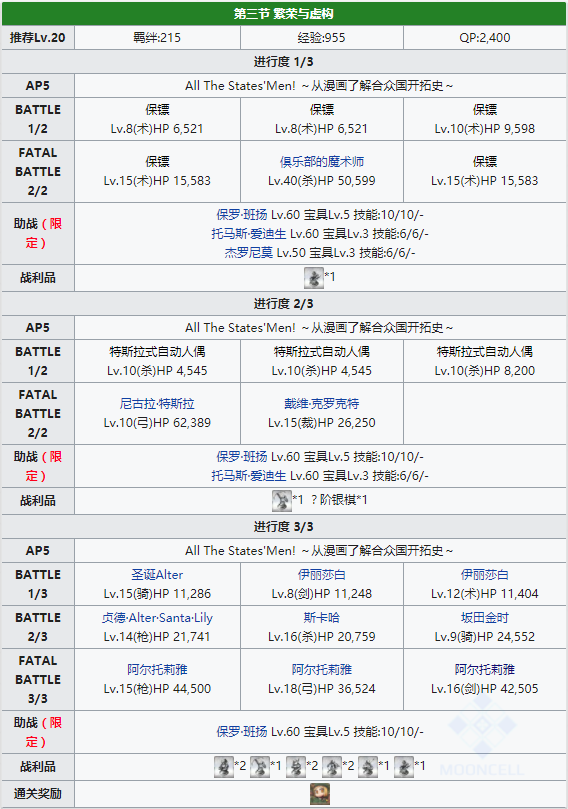 FGO合众国开拓史复刻第三节