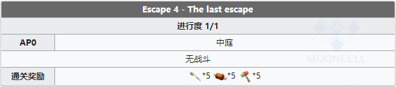 FGO夏日泳装复刻Escape4配置
