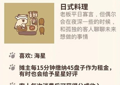 动物餐厅日式料理怎么解锁 料理作用介绍攻略