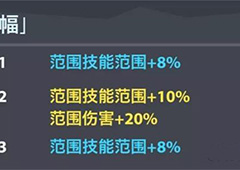 魔界塔法师装备搭配推荐 法师装备怎么选