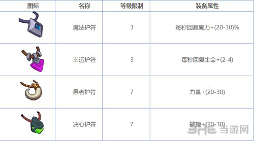 魔界塔饰品图片3