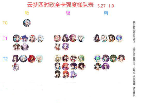 云梦四时歌绝品符灵