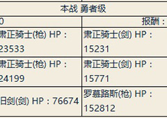 fgo尼禄祭三期正赛勇者本配置一览 正赛勇者本掉落介绍