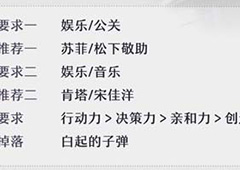 恋与制作人精英关卡3-2怎么过 精英副本3-2三星攻略