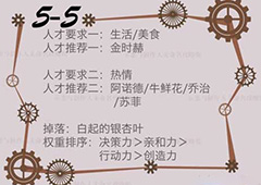 恋与制作人精英关卡5-5怎么过 精英副本5-5三星攻略