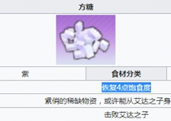 幻塔方糖怎么获得 坐标及食谱分享