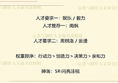 恋与制作人周棋洛拍摄副本第六章6-6三星怎么过