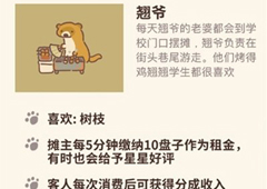动物餐厅翘爷怎么解锁 到访条件介绍攻略
