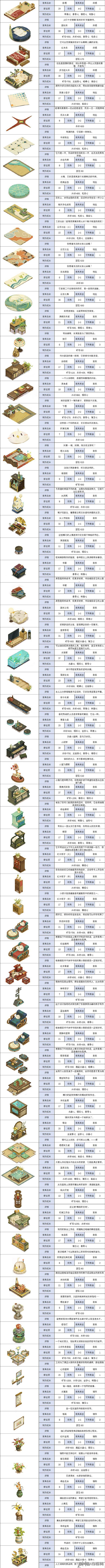 时之歌家具