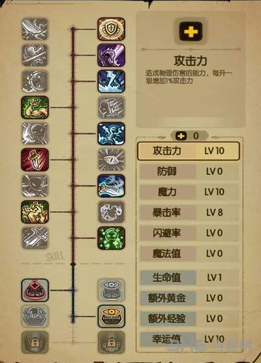 贪婪洞窟噩梦魔力流图片1