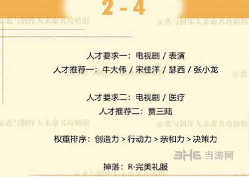 恋与制作人周棋洛拍摄副本2-4图片