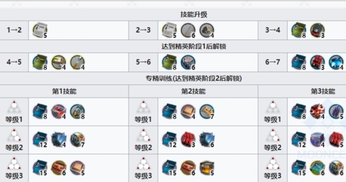 明日方舟图2